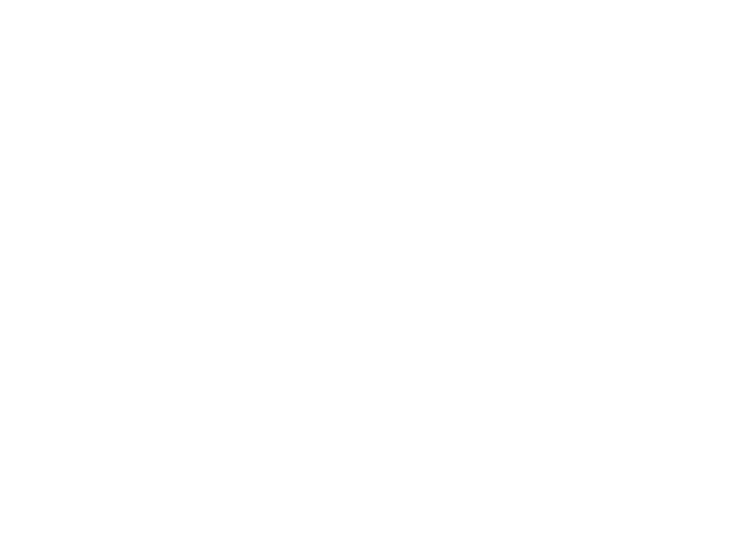 CODEHA